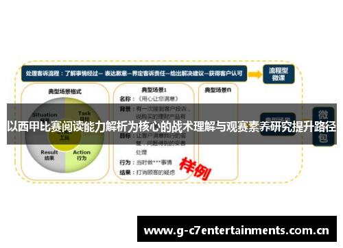 以西甲比赛阅读能力解析为核心的战术理解与观赛素养研究提升路径